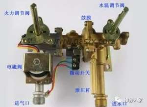 ȼ����ˮ��ˮ�µ���Ҫ���úܴ���ܵ�ȼά�޷�����