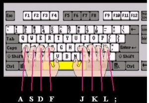 ƴ������ָ����ϰ���������������ٶȵķ���������