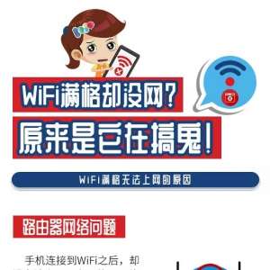 WiFi�ź�����ȴ����������ԭ�������ڸ����ʵ�á�