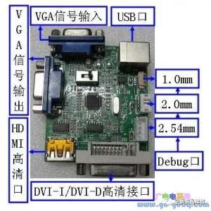 ����LS30I��о LS30IS��оҺ���ʵ���������