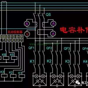 ���ݲ�������ô����?���ݲ�������ε�·��װ����ע������