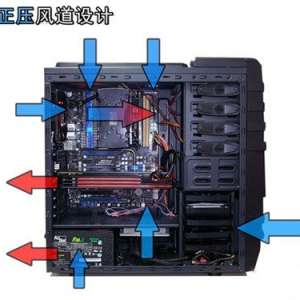 �����¶ȹ�����ô��