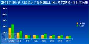 ����һ��Ĳң��Կ��г���������5����