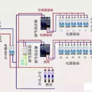 ��������������ܹ�����