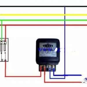 �������ôתΪ����磿�����������Ľ��߷���