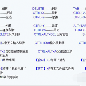 ��õļ��̿�ݼ���ȫ,ʷ����ȫ�ĵ��Լ��̿�ݼ���ȫ