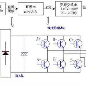TCLֱ����Ƶ�յ�����֪ʶ�ֽ⡣