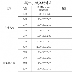 ��׼����������ߴ����