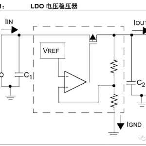 ��Ƭ��5Vת3.3V��ƽ�ĵ�·�㼯