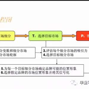 ׬Ǯ��Ŀ| �����������׬Ǯ��