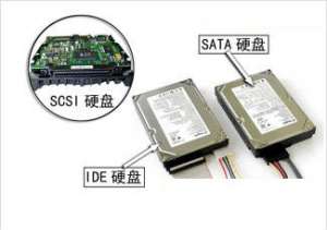 Ӳ���е�Master��Slave��ʲô��˼