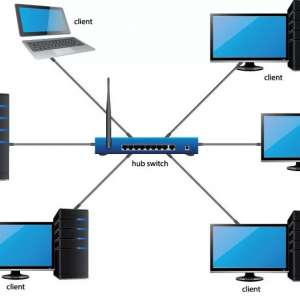 PC����ά��ά��֪ʶ�������Լ������Ĺ��Ͻ��������