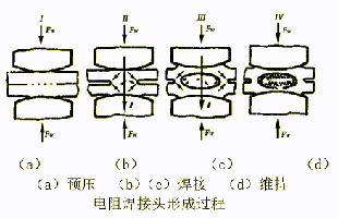 ���պ��Ӽ�����ȫ�Ҹ���