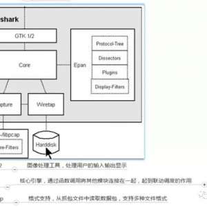 ������ץ�����ߡ����ǡ��ڿ͡����ñ���