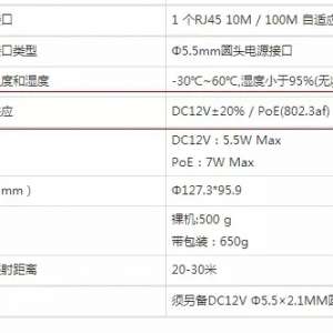 �������Ӽ���豸ά������������ʦ���������ļ���֪ʶ�㣡