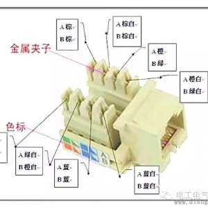 ���߲����ӷ�ͼ�⣬��ͥ�������߽�ͷ�Ľӷ�