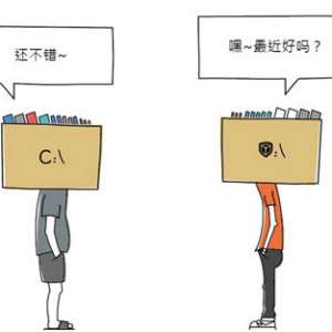 ����c�̿ռ�Խ��ԽС