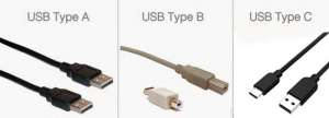 USB3.1��ʲô��ȱ��