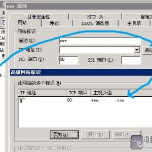 IIS6.0����301�ض���򵥷���