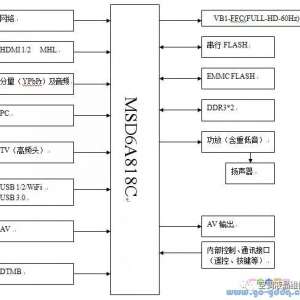 ����U50H7E MSD6A818C��о Һ���ʵ�����������