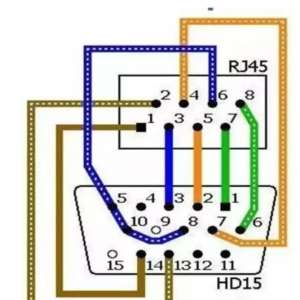 ���߿������VGA�ߣ������н��߷���