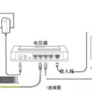 tp-link��·��������ô���ӵ��Ź���è(ͼ��)