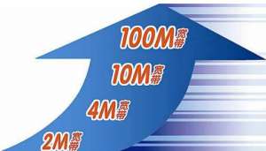 ����100M�����ٶ��Ƕ��٣�