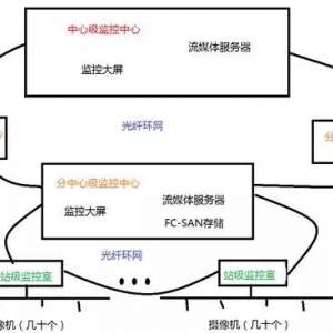 1000������ͷ�ļ��ϵͳ�����������