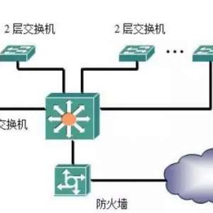 ʲô�Ƿ���ǽ������ǽ�����ã�