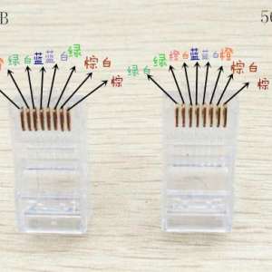 4M���ߺ�10M���ߵ�������һ����