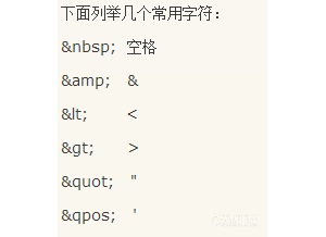 html�ո������ô�����