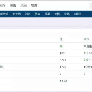 zabbix����shell������ϵͳrootȨ�ޣ��������ڷǷ���;