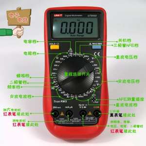 �������ñ��������÷���