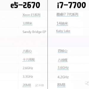 7������i7��i9������i9�������ʱ���ٱ��˵�ɵ��ƭ����