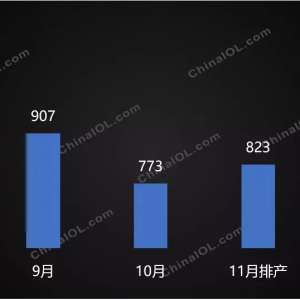 12�£��յ��Ų���Ȼ����ô��