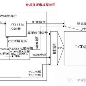 Һ�����߼���ԭ����ά��