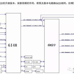 ����LE42A350K(MST6I48+6M30��о)���޼�����