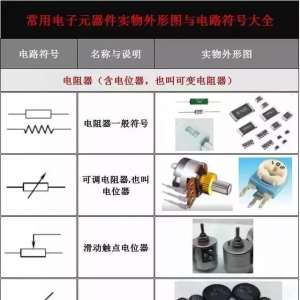 ����Ԫ����ʵ��ͼ+��·����һ����ȫ