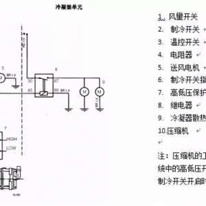 �յ�����ϵͳ����ԭ���ͼ��׹���