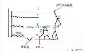 �ӵص�����������ߴ������ԭ������