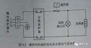 ���͵���ˮ�����Ϸ�������ޡ�