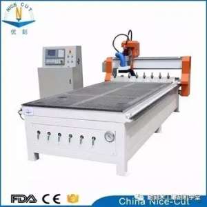 ľ����̻����ֵ��ߵľ���ʹ�÷�������