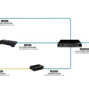 ���Բ�����������ʾ������ip��ͻ���ǽ�����û��ѡ��