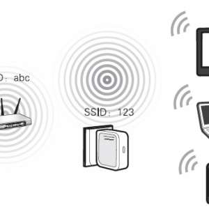 ͼ��192.168.1.253��·����������(Bridge�Ž�ģʽ)�ķ���