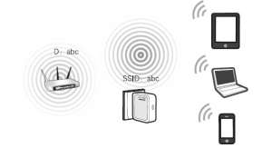 192.168.1.253��·����������(Repeaterģʽ)����ˮ�����㡾·������Repeaterģʽ�ļ���