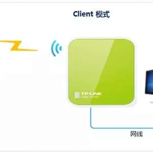 ����������WiFi�컹�ǲ����߸���