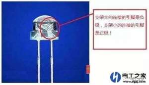 ����ж�����LED��������