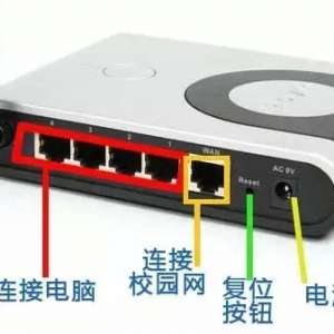 �����յ�У����Ҫ����---ͼ��������á�·�������̳�