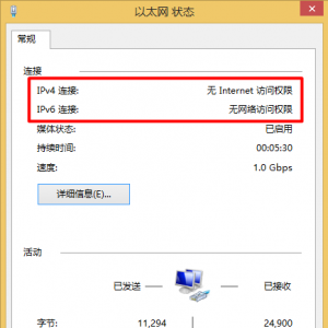 �����޷�������ʾ��Internet����Ȩ����ô��|��������������ʾ���������Ȩ����ν��