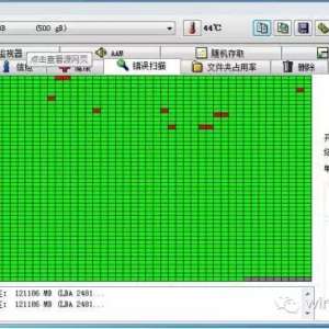 ���Դ��̳��ֻ���������Щ���ף���ν����